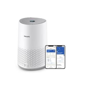 Philips Purificador de Aire Serie 600, Eficiencia Energétic…