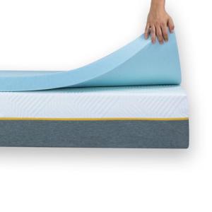 Ferlex - Topper Viscoelástico 5 cm | 105x190 cm | Partícula…