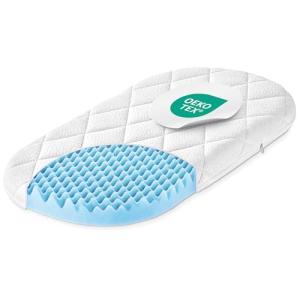 Julius Zöllner 1530075400 - Colchón para cuna Dr. Lübbe Air…