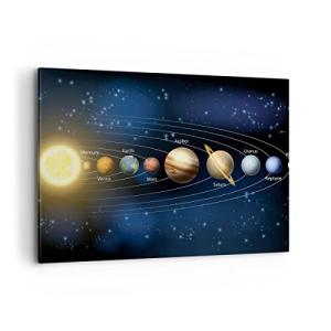 ARTTOR Lienzos decorativos 100x70cm Cuadro Sobre Lienzo Mod…