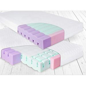 Colchón de maxicuna AERO 3D Certificado médico