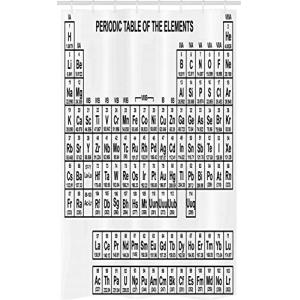 ABAKUHAUS Tabla periódica Cortina para baño, Ciencia Monocr…