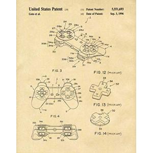 Playstation Controller Poster Playstation Impresión Playsta…