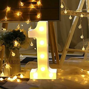 Dewanxin LED Decorativos Números Iluminados,0-9 Luminosas D…