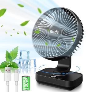 Bistfy Ventilador de Mesa USB Silencioso, 120° de Oscilació…