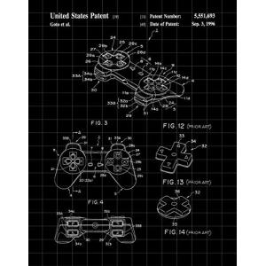 Póster de Playstation Controller Playstation Playstation, a…