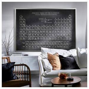 IKEA - cuadro con marco, tabla periódicacolor de aluminio,…