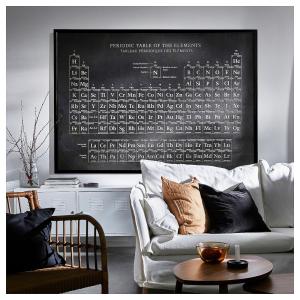 IKEA - cuadro con marco, tabla periódicanegro, 200x140 cm n…