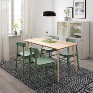 IKEA - RÖNNINGE mesa y 4 sillas, chapa fresnoverde, 140x78…