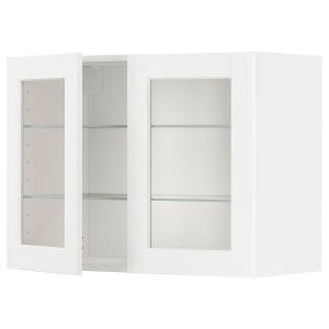 IKEA - aprd bld2ptvdr, blanco Enköpingblanco efecto madera,…