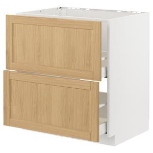 IKEA - abjfreg2frt2cj, blancoForsbacka roble, 80x60 cm blan…