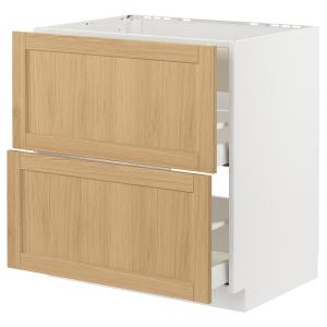IKEA - abplacaxtrctrintegcj, blancoForsbacka roble, 80x60 c…