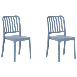 Conjunto de 2 sillas de balcón de material sintético azul
