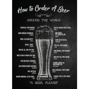 Cuadro Cerveza - How to order a beer 50 × 70