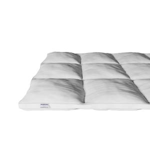 Cubrecolchón 90x200 de espuma ultra suave de 5cm