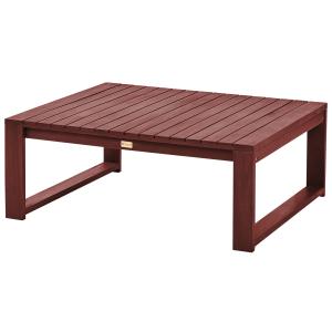 Mesa de jardín en madera de acacia con certificado fsc® mad…
