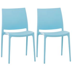 Set de 2 sillas robustas apilables en Plástico Azul claro