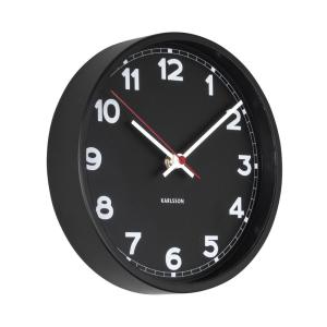 wall clock Present Time